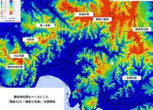 鎌倉地形図をベースにした鎌倉七口(=鎌倉七切通)の位置関係