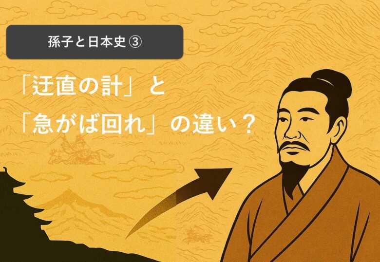 迂直の計