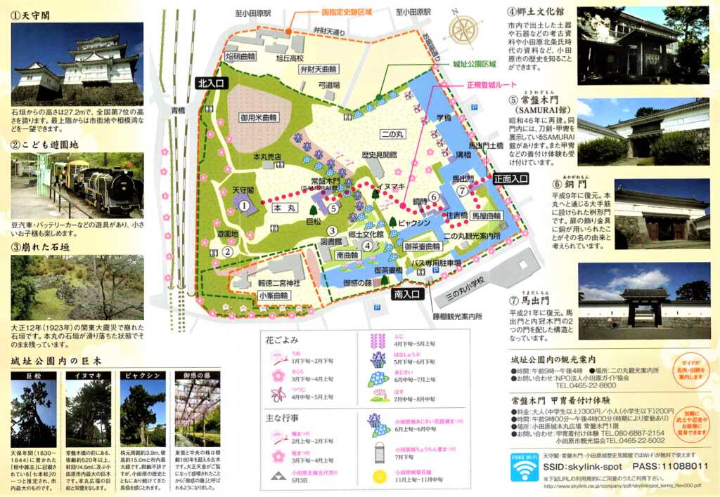 小田原城