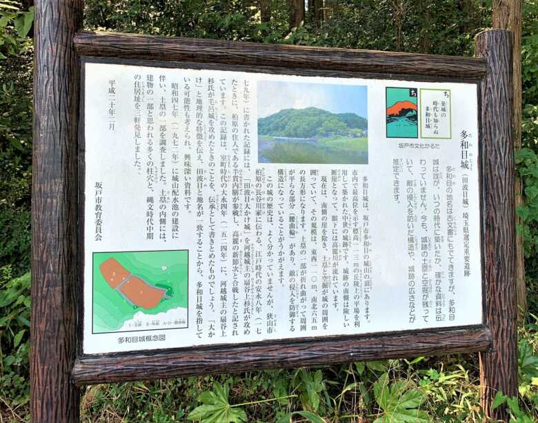 田和目城