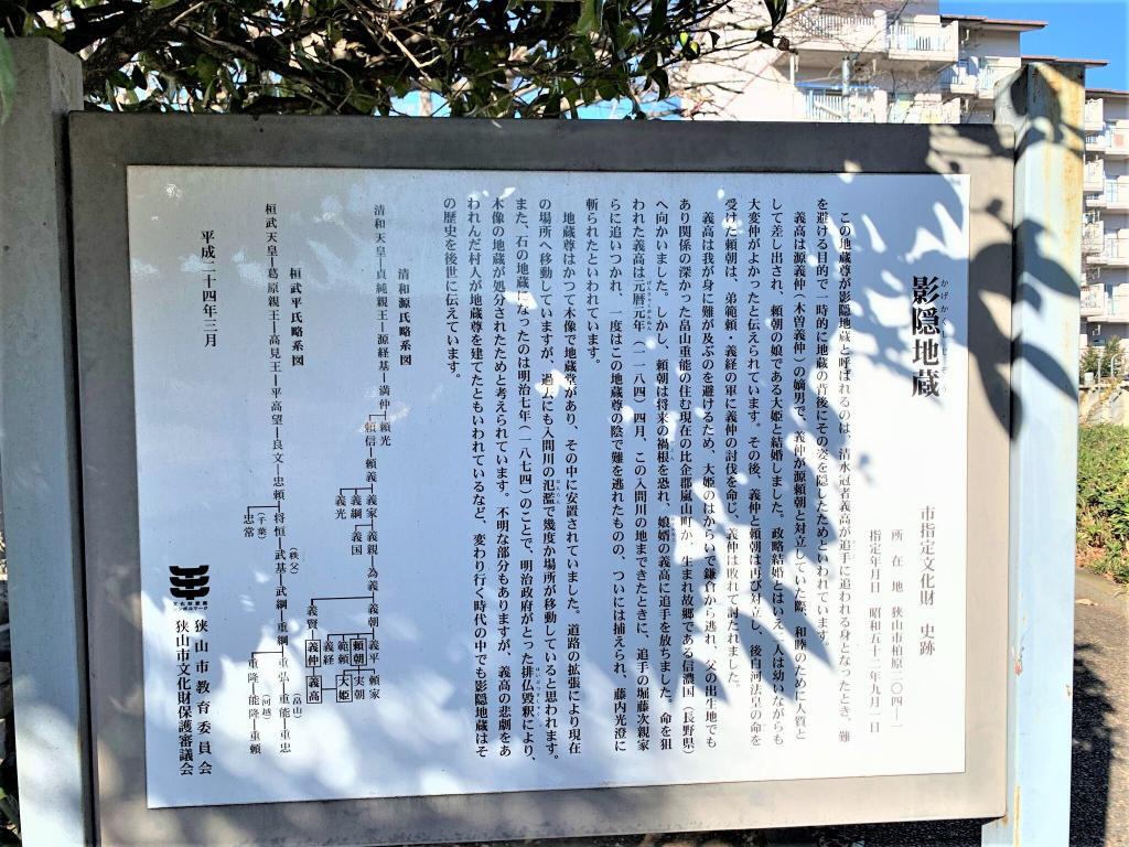 鎌倉街道