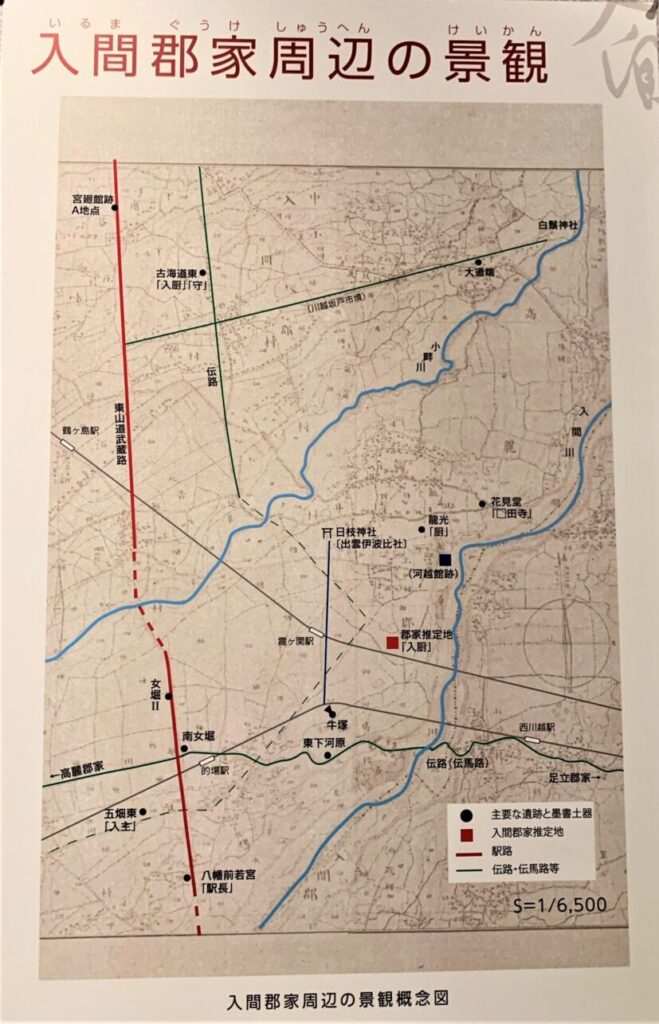 東山道武蔵路
