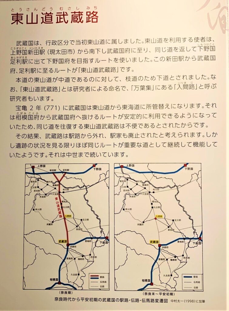東山道武蔵路