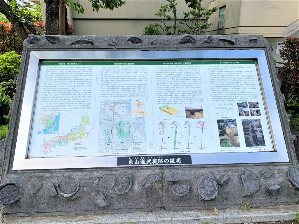 東山道武蔵路