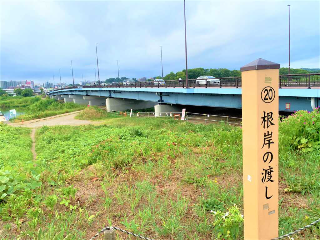 日光脇往還