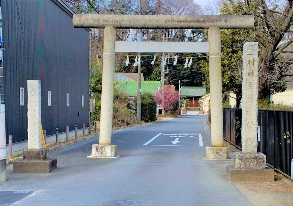 日光脇往還