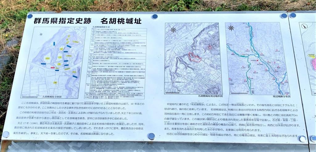 名胡桃城・小川城・猿ヶ京城
