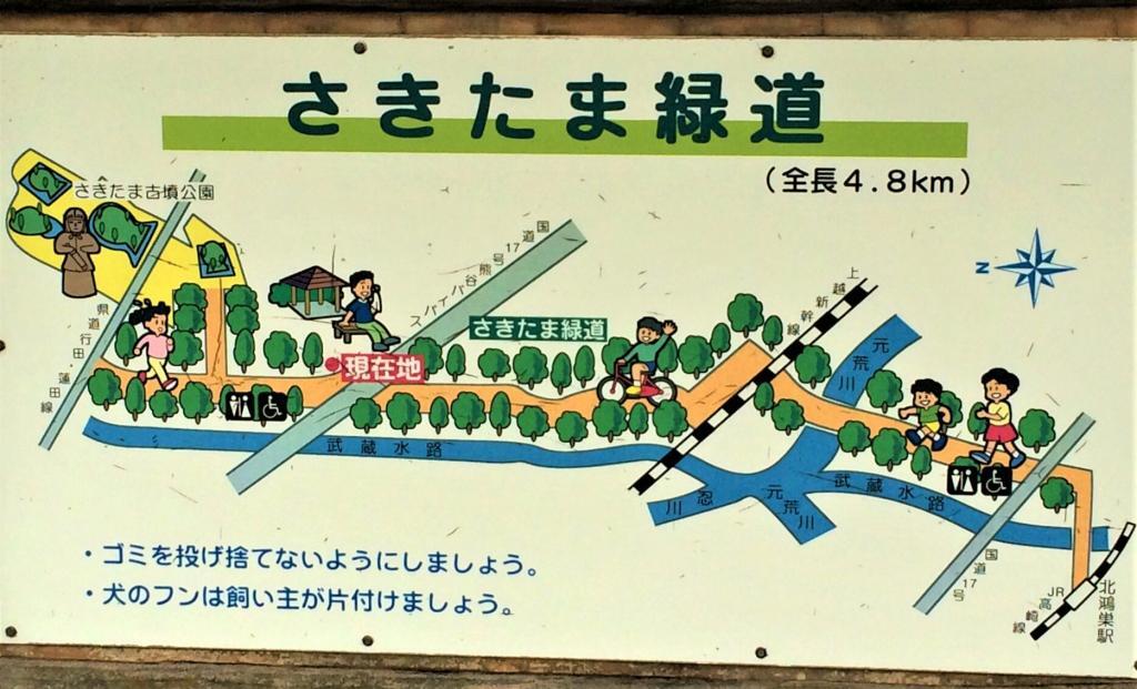 行田