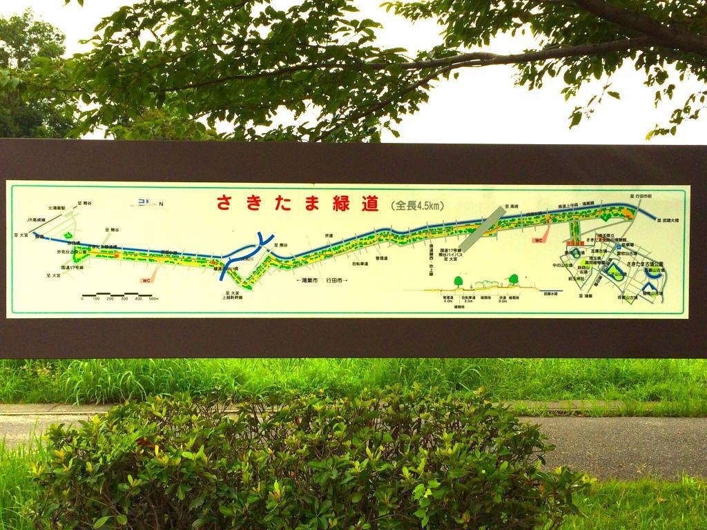 行田