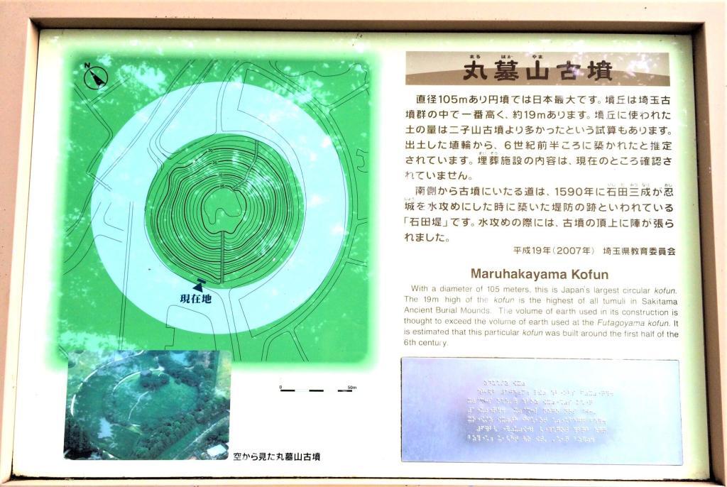 行田