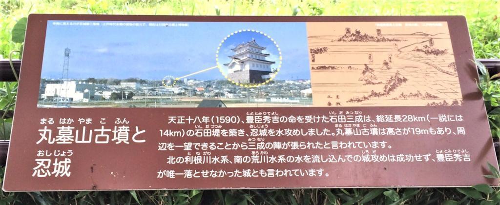 行田