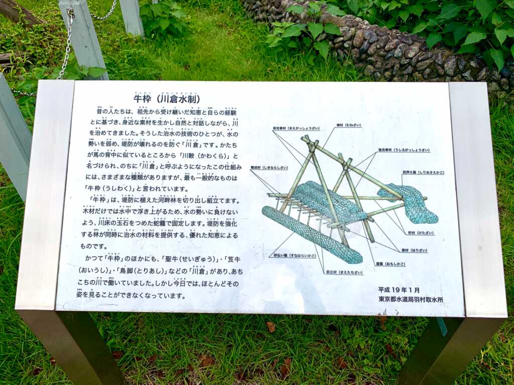 玉川上水
