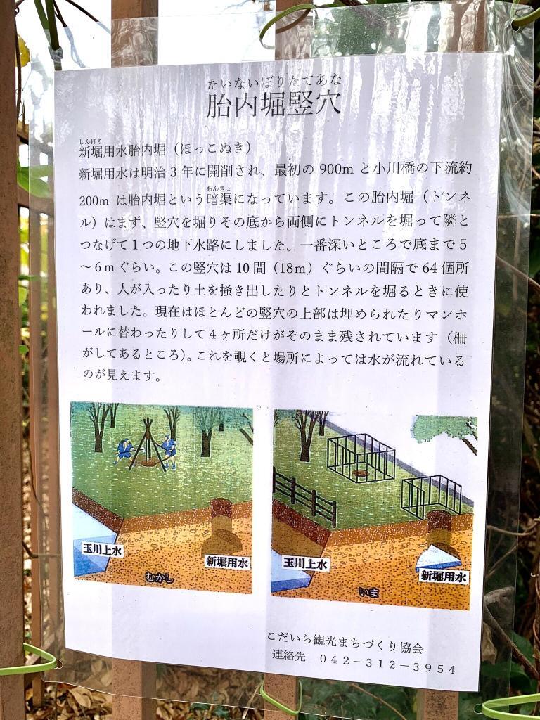 玉川上水