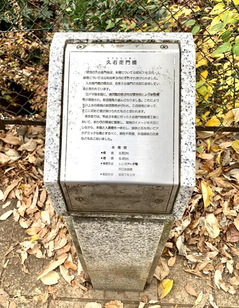 玉川上水