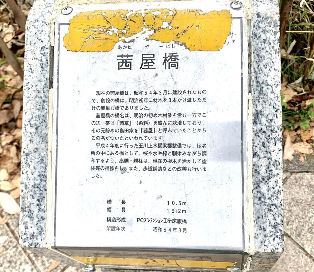 玉川上水