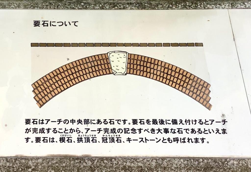 玉川上水