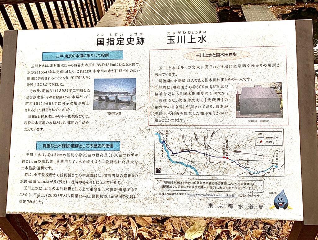 玉川上水
