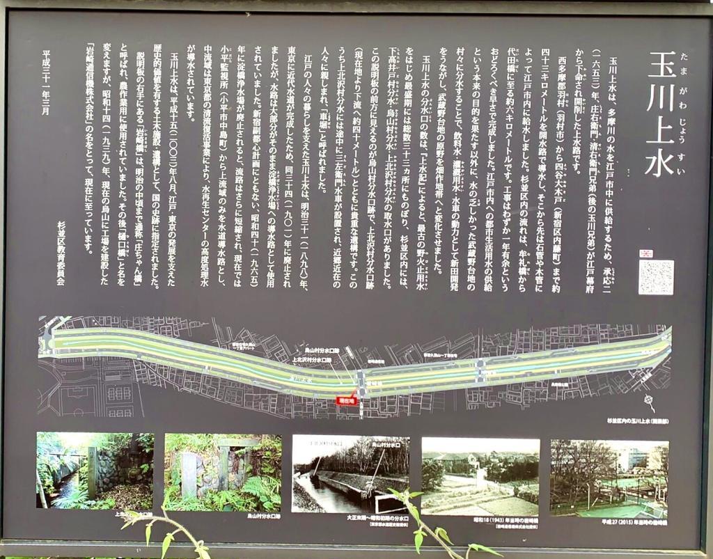 玉川上水