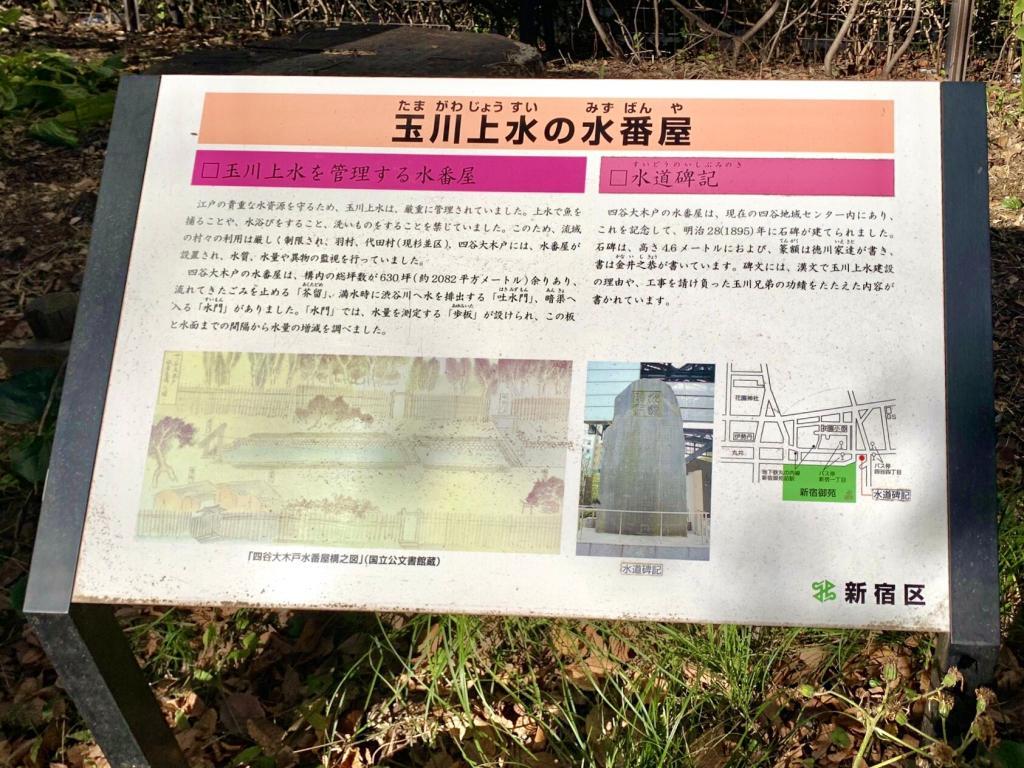 玉川上水