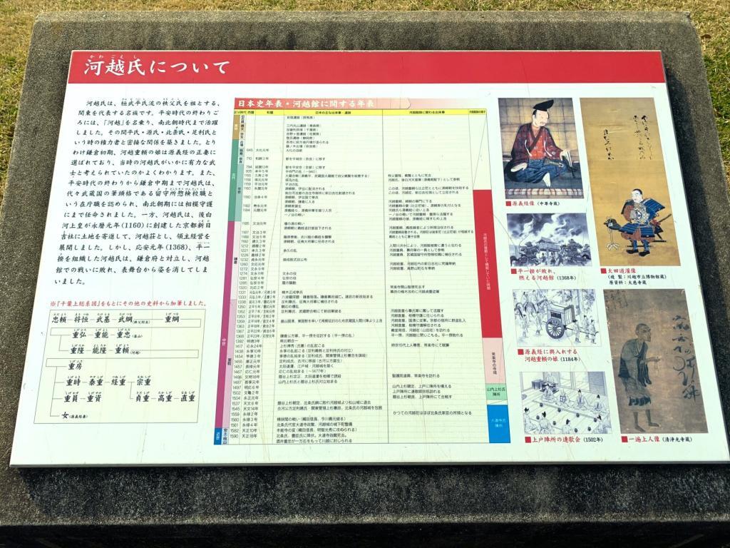 河越氏
