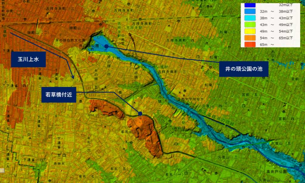 玉川上水