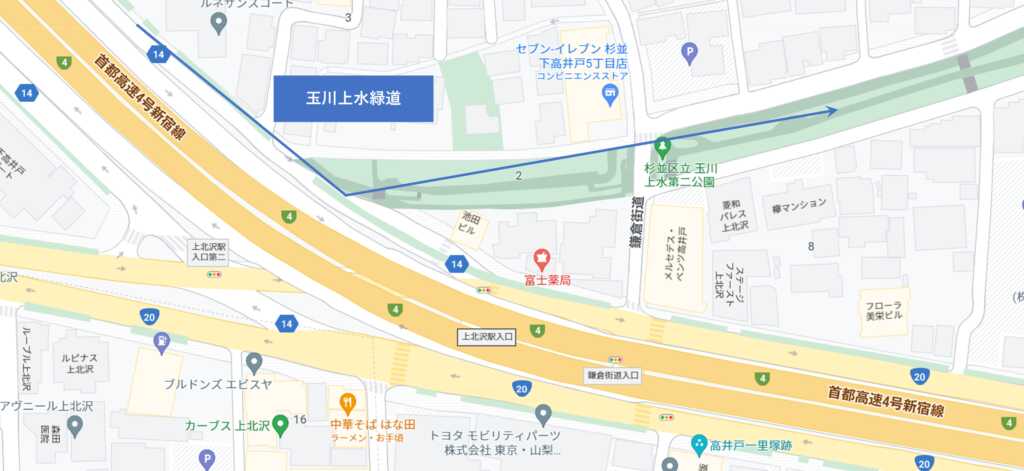 鎌倉街道