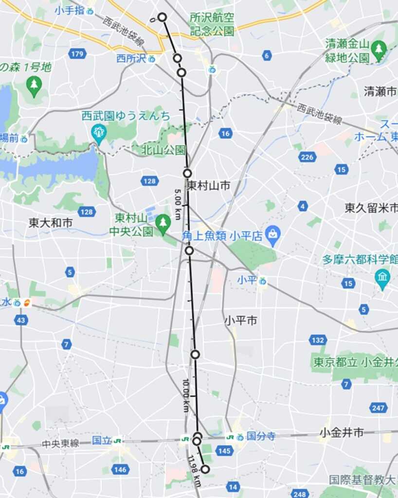 鎌倉街道・東山道武蔵路