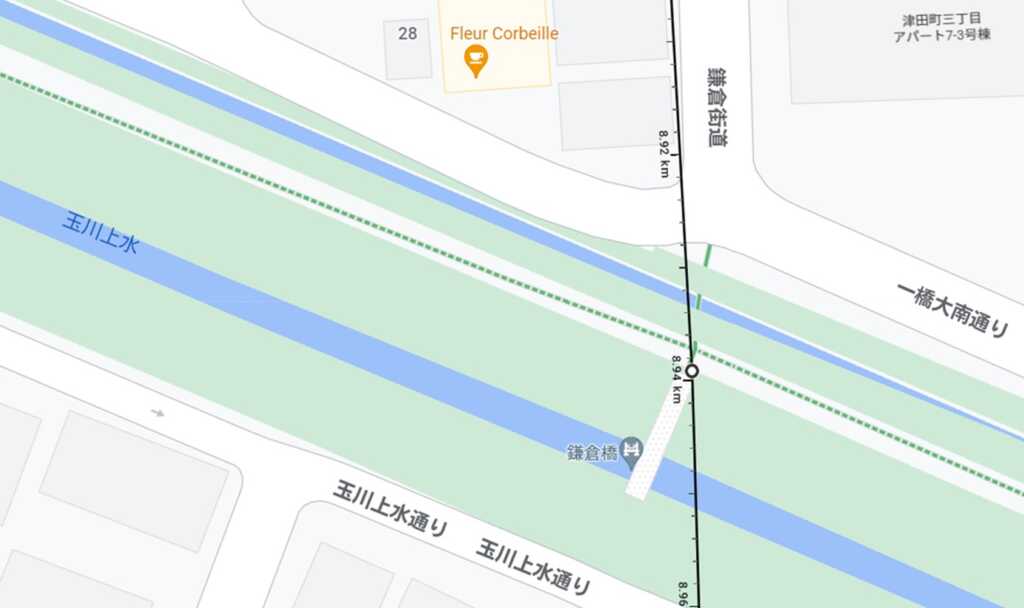 鎌倉街道・東山道武蔵路