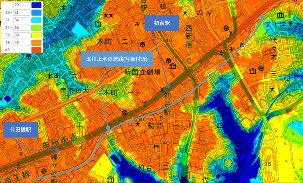 玉川上水