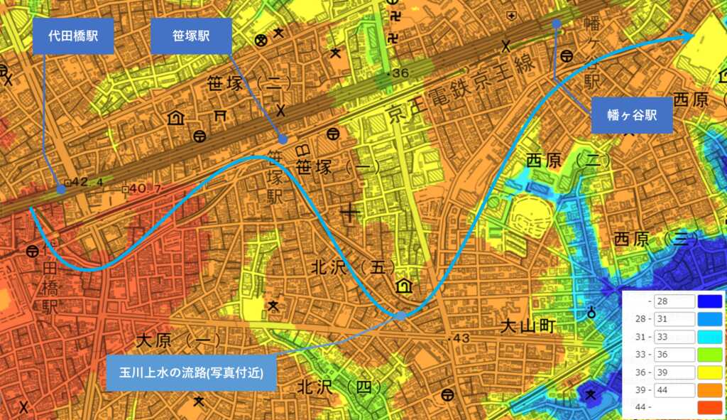玉川上水