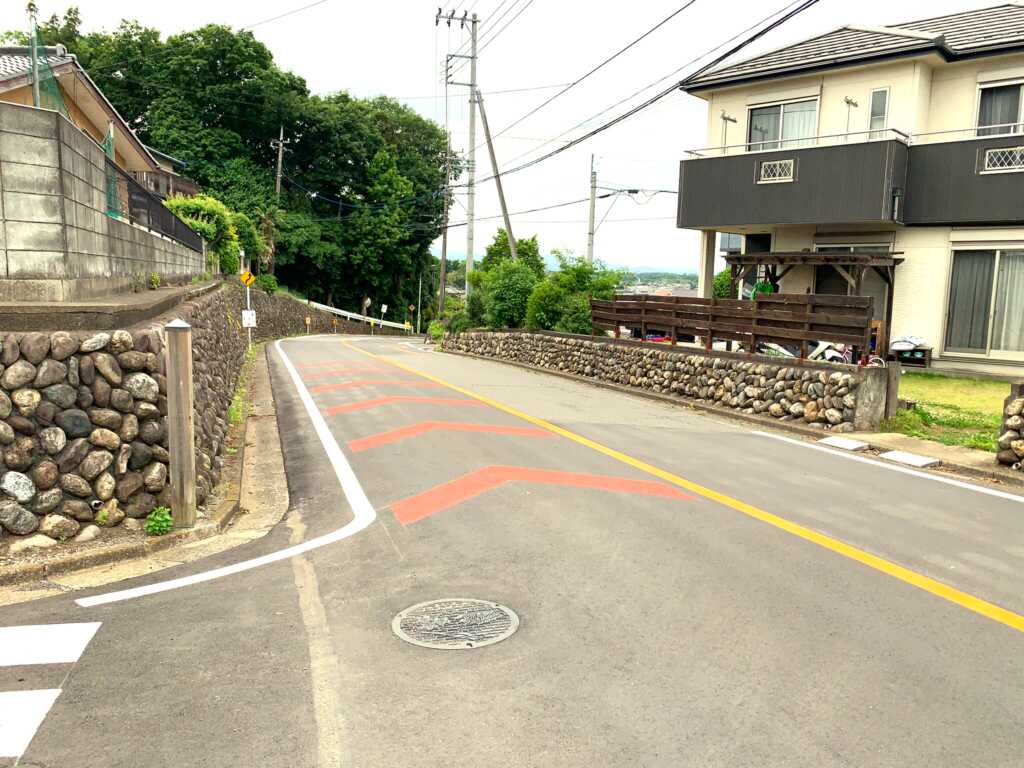 鎌倉街道上道