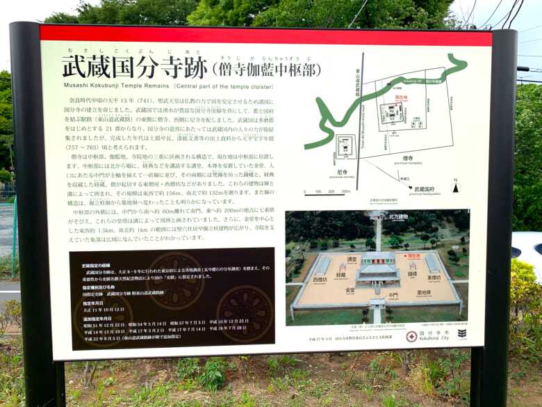 野川・国分寺崖線