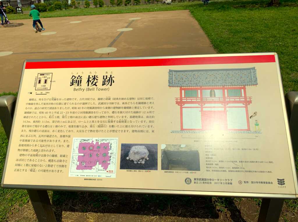 野川・国分寺崖線