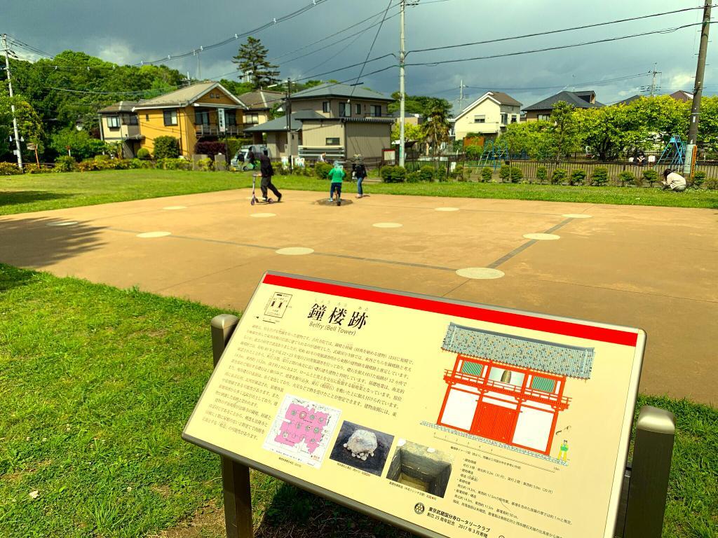 野川・国分寺崖線