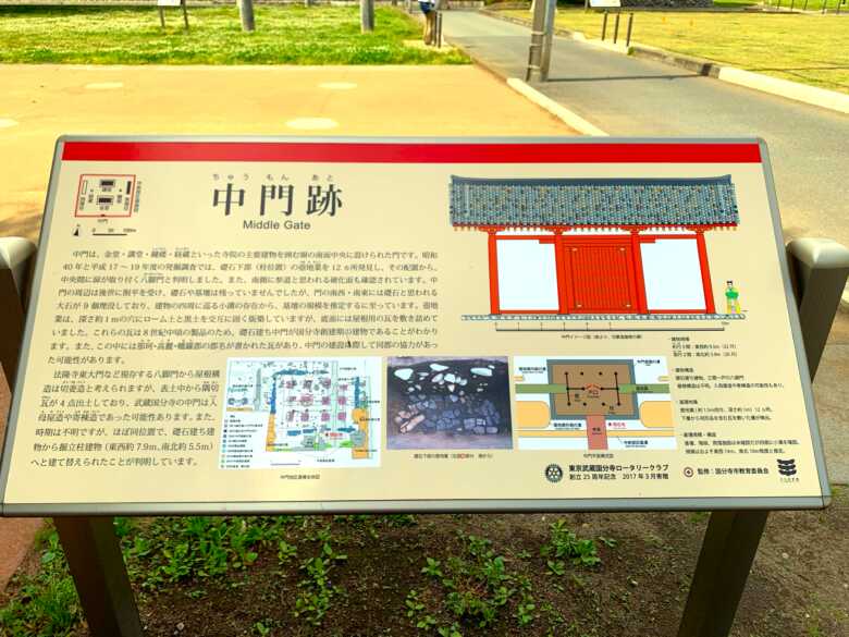 野川・国分寺崖線
