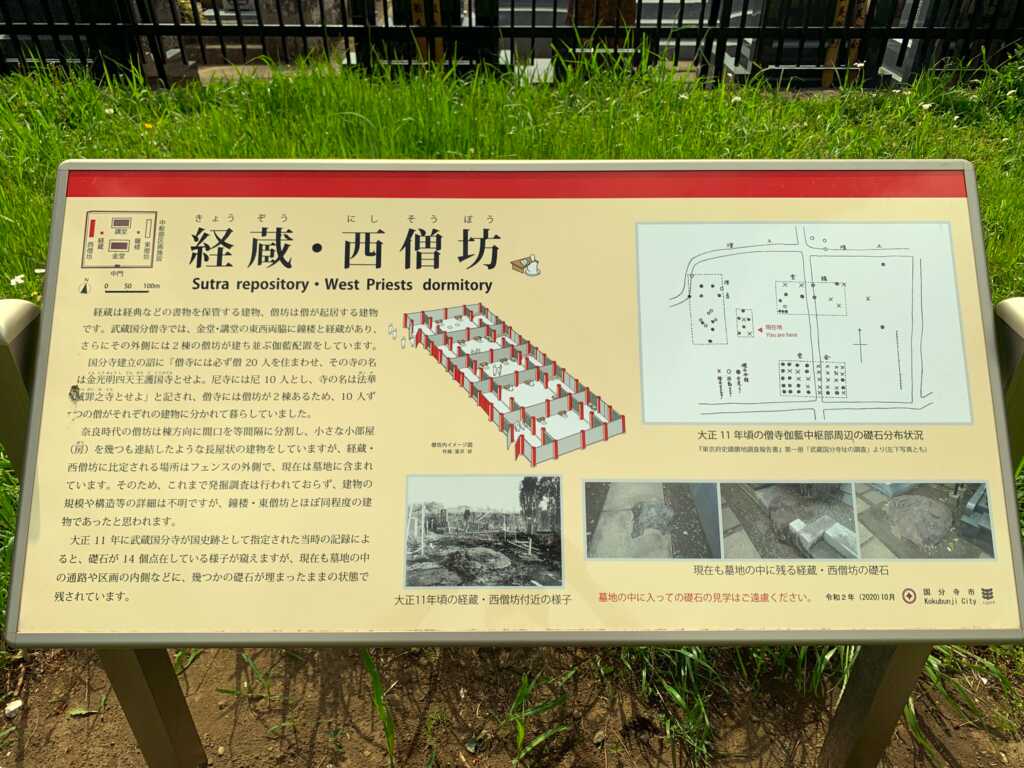 野川・国分寺崖線