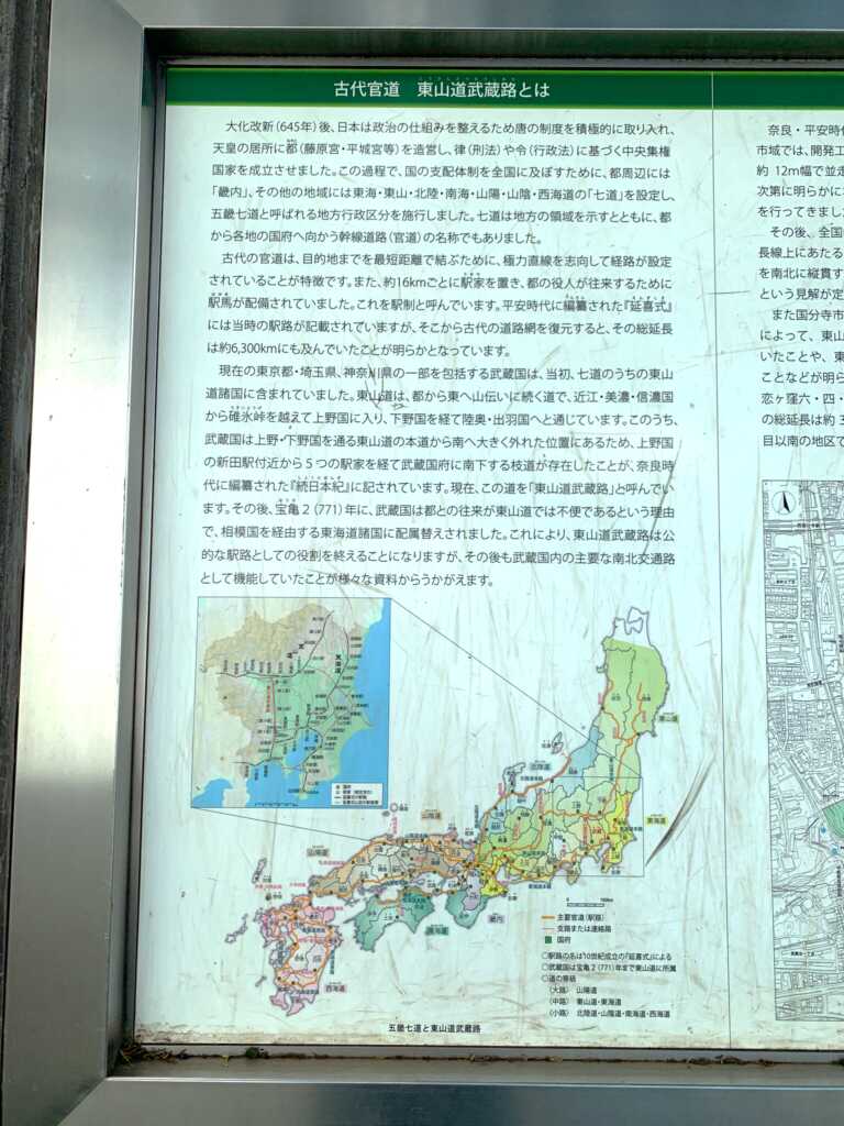 東山道武蔵路