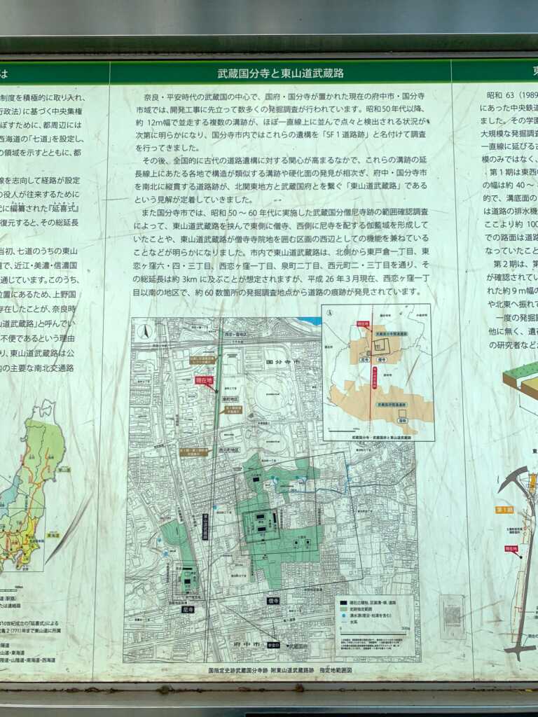 東山道武蔵路