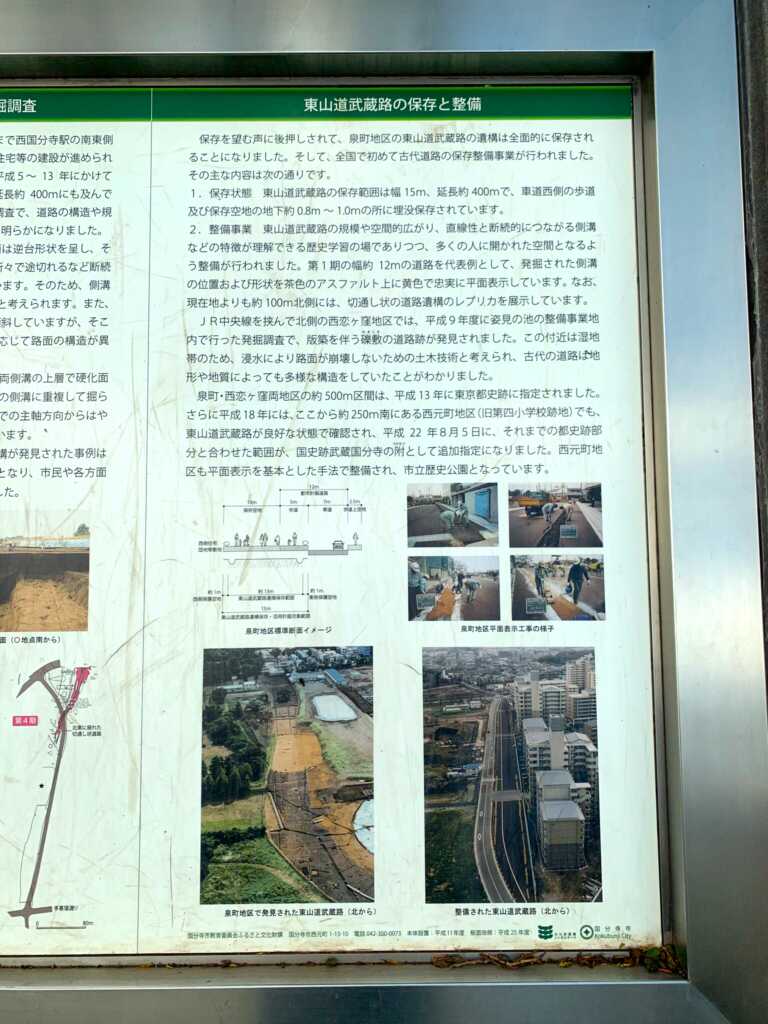 東山道武蔵路