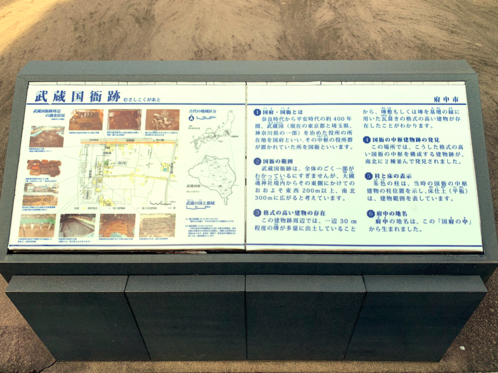 東山道武蔵路