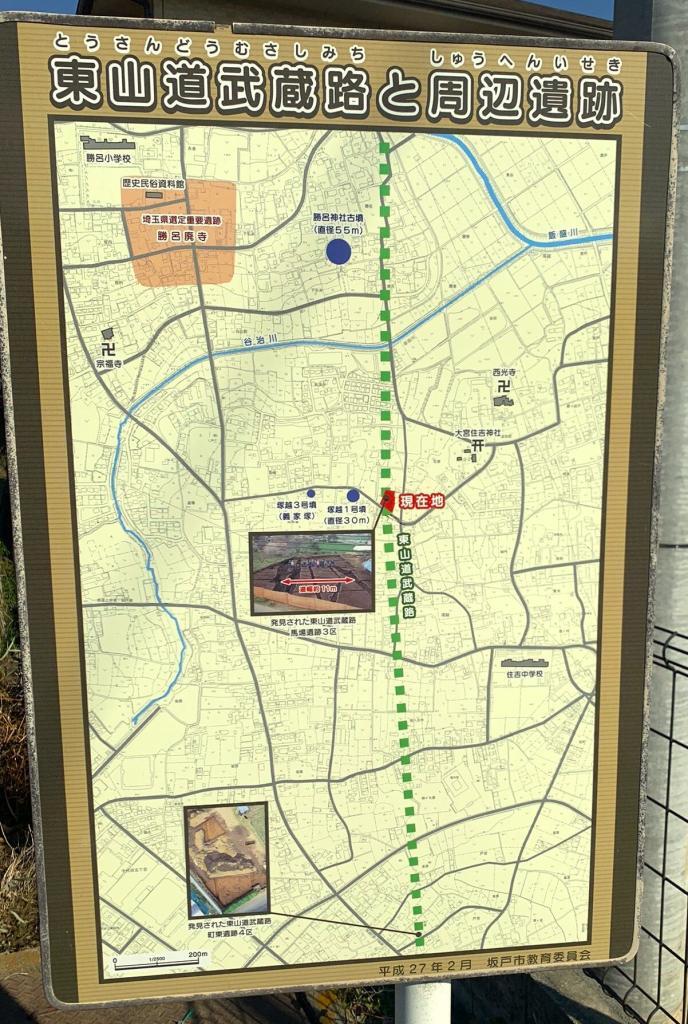 東山道武蔵路