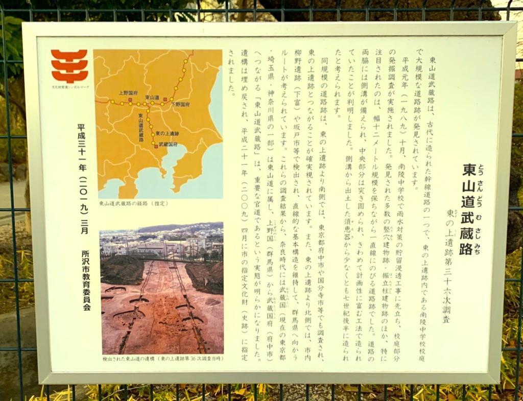 東山道武蔵路