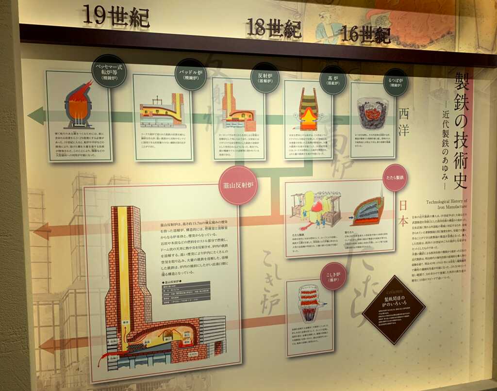 韮山反射炉