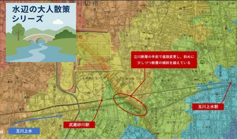 水辺の大人散策シリーズ　玉川上水　立川断層付近の地形図