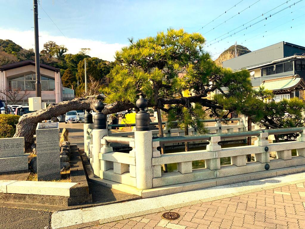 下田