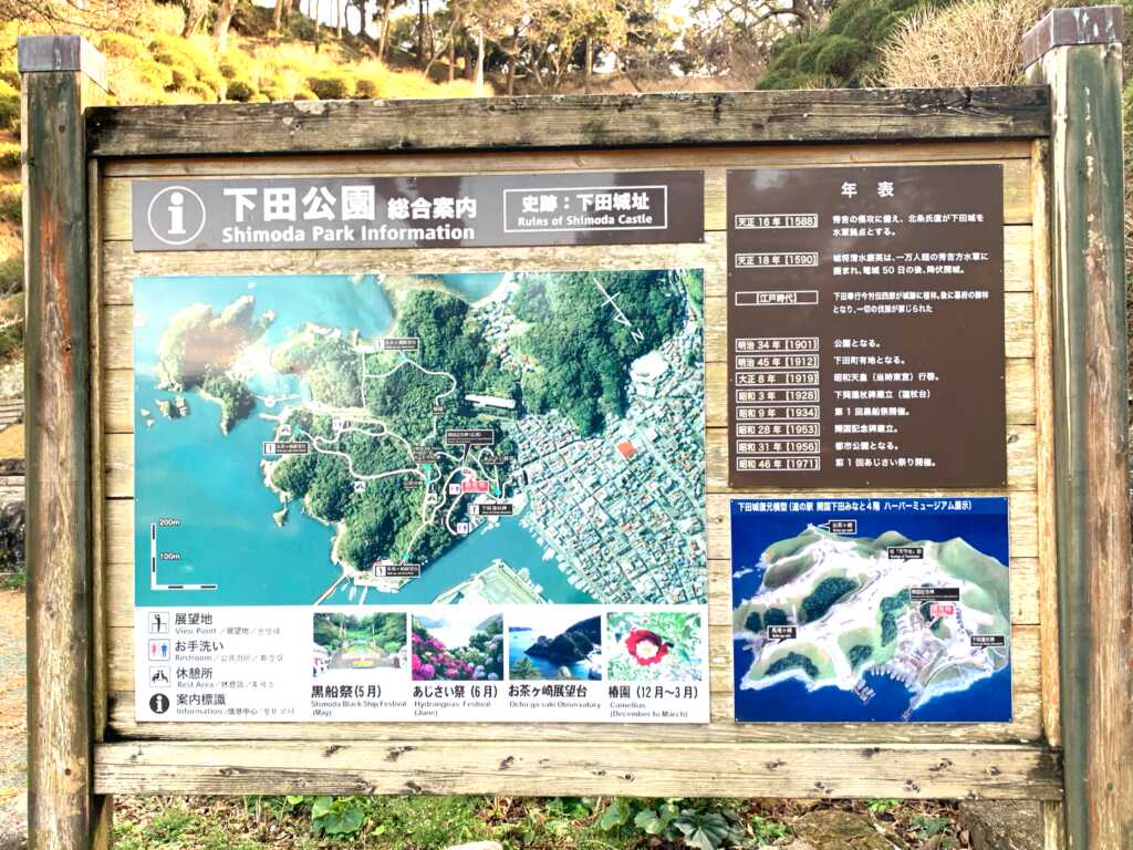 下田