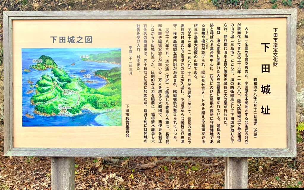下田