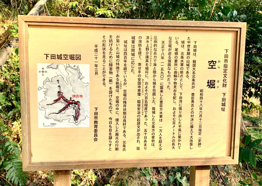 下田