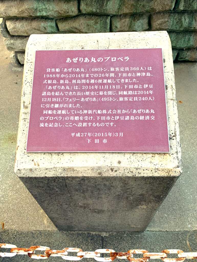 下田