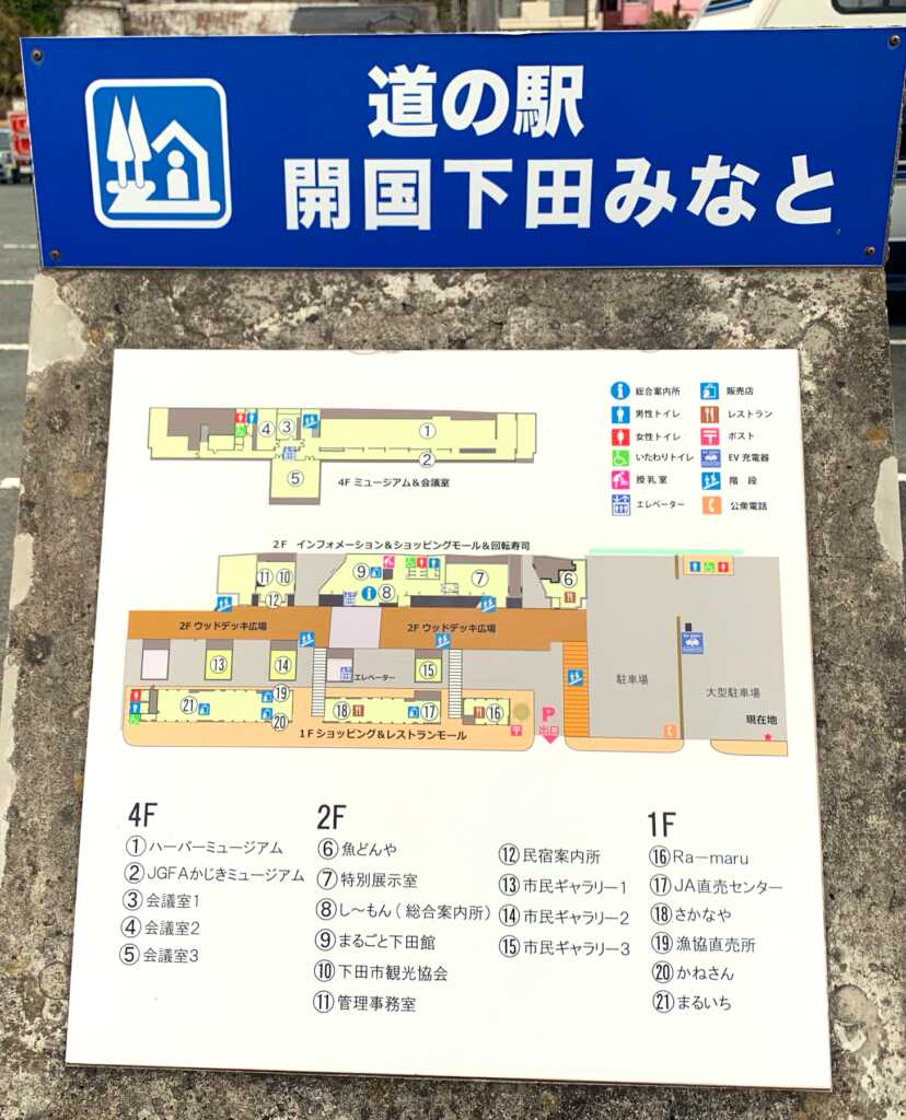 下田